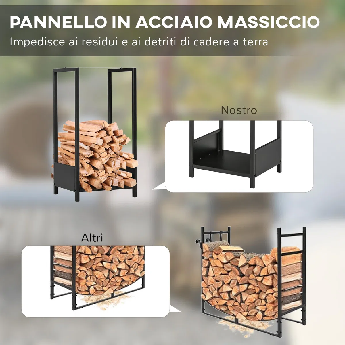 Outsunny Scaffale Portalegna in Acciaio 39x35x76cm Nero