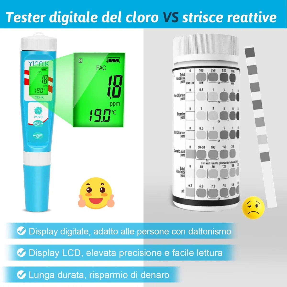 YINMIK Misuratore Digitale di pH e Cloro, Penna per Test Piscina con Soluzione di Calibrazione