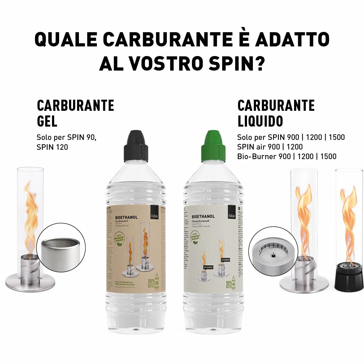 höfats - SPIN bioetanolo gel - Etanolo senza fumo e fuliggine 6x1 litro - Bioetanolo combustibile per SPIN 90 | 120 Camino da Tavolo, camino bioetanolo