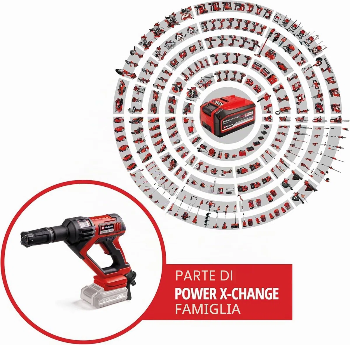 Einhell HYPRESSO 18/24-1 Power X-Change 18V 24bar 240l/h ohne Akku Ladegerät 2024