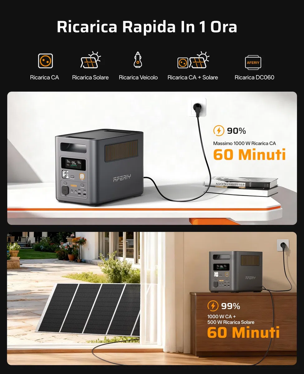 AFERIY P180 Pro Generatore Portatile 1800W, Batteria Espandibile 5120Wh, Ricarica Rapida 0-80% in 36min, BMS e UPS <10ms, Stazione Solare per Campeggio, Camper e Interruzioni Corrente