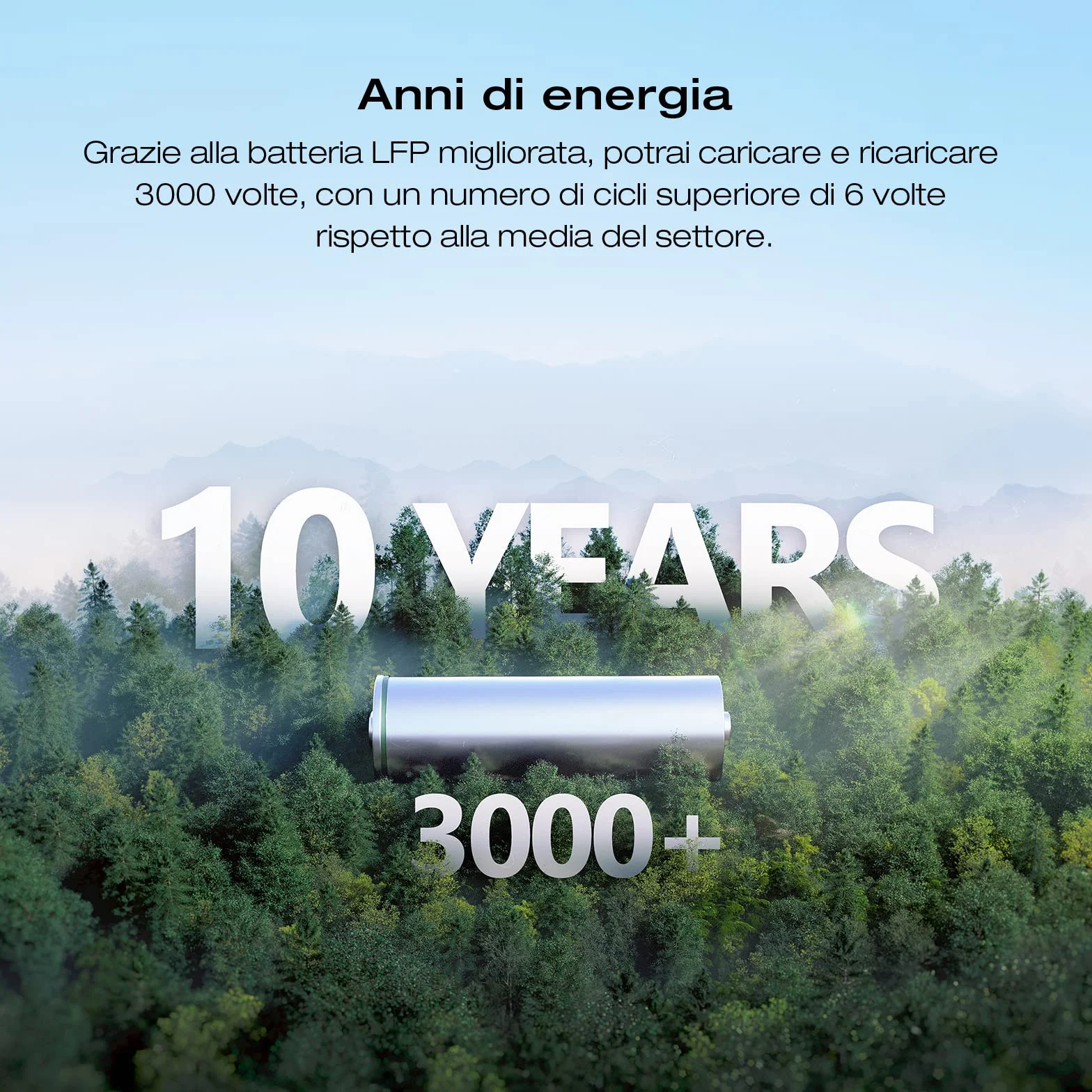 ECOFLOW Batteria aggiuntiva DELTA 2 Max 2048Wh LifePO4