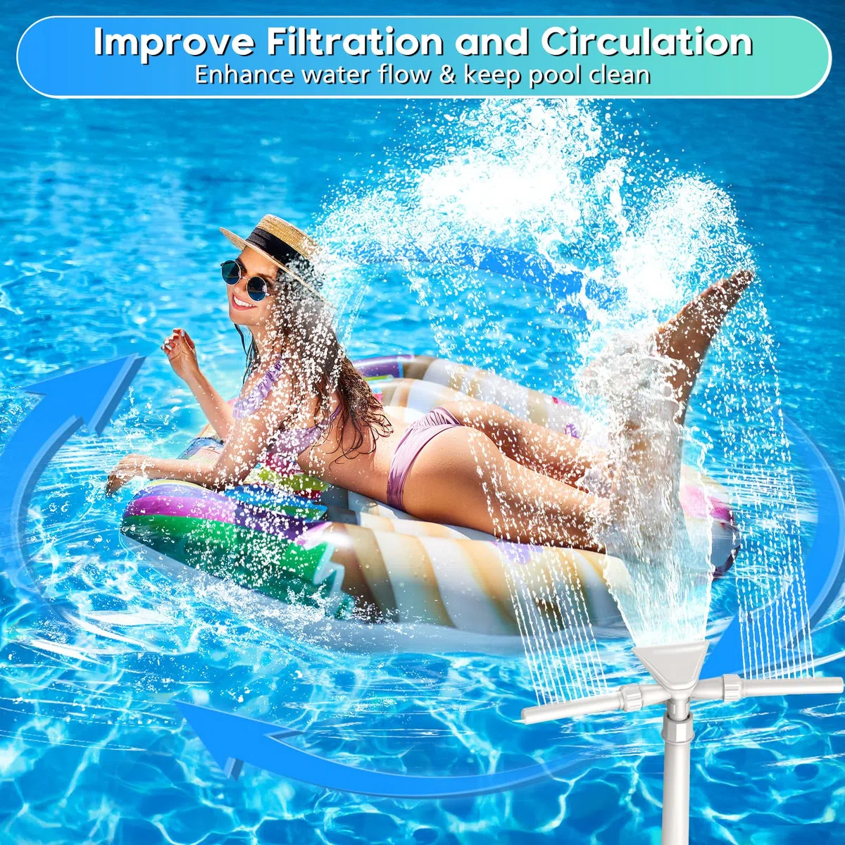 Mooroer Piscina Fontana 3 in 1, Cascata Fontana Sprinkler Piscina Regolabile a 360° per Piscine Fuori Terra e Interrate, Accessorio Piscina Compatibile con Raccordi di Ritorno I*tex/Col*m*n, Relax