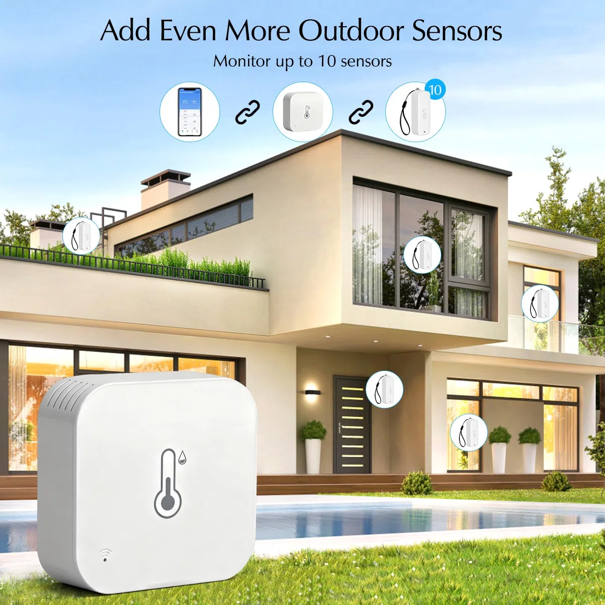 Igrometro Wifi, Termometro Esterno, Wireless 150m Range, Tuya APP Data Storage e Calibrazione, Temperatura e Umidità Monitor, 2 Sensori e 1 Base Station, Compatibile con Alexa