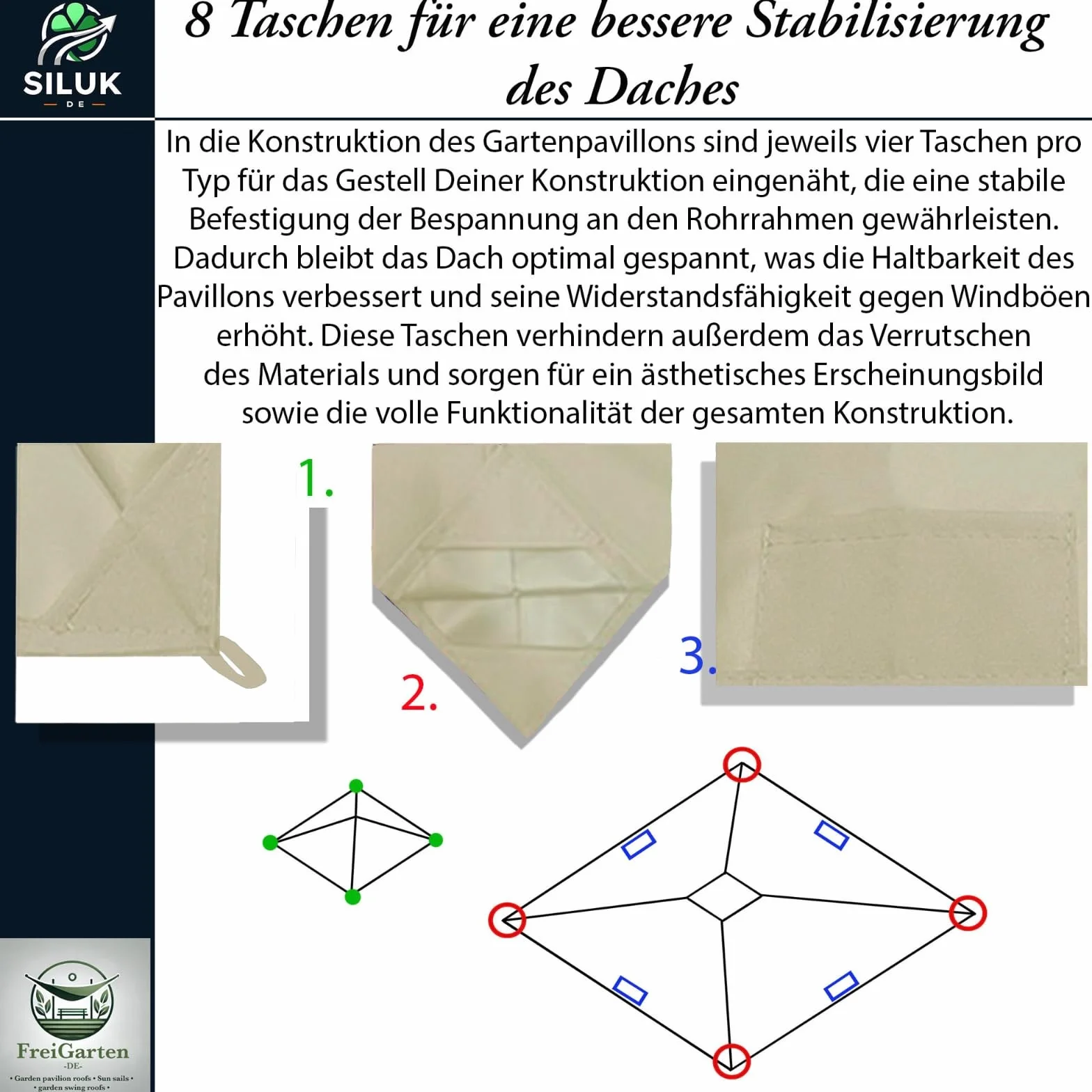 Tetto di ricambio per gazebo 334x334 cm sabbia anticata impermeabile Panama PCV Soft 370 g/m² modello 10 beige