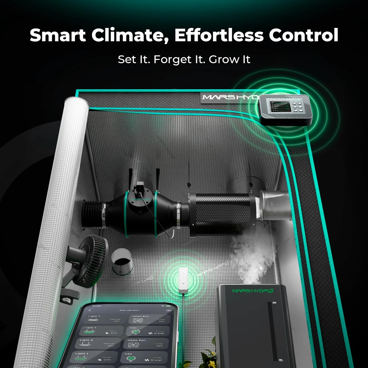 MARS HYDRO iControl per Growbox set completo, controller intelligente Grow con funzioni di temperatura, umidità, VPD, timer e ciclo.