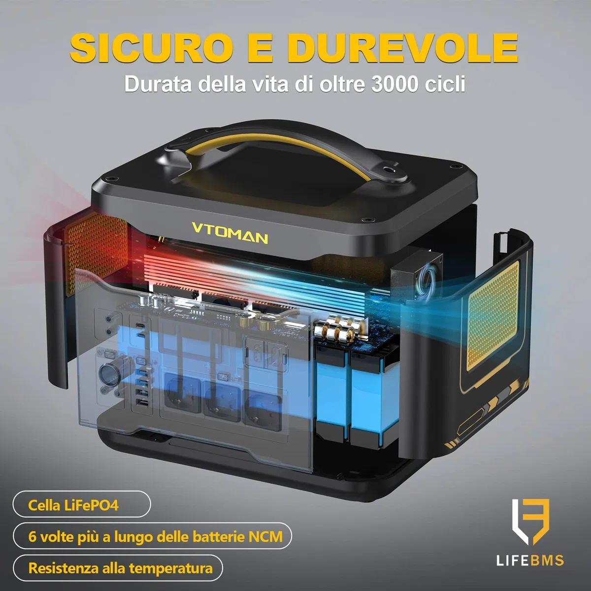 VTOMAN Jump 1500X Centrale Elettrica Portatile - 1500W/828Wh LiFePO4 Batteria Power Station Generatore Solare, Capacità Espandibile a 2376Wh, per Campeggio, Emergenza, Viaggio