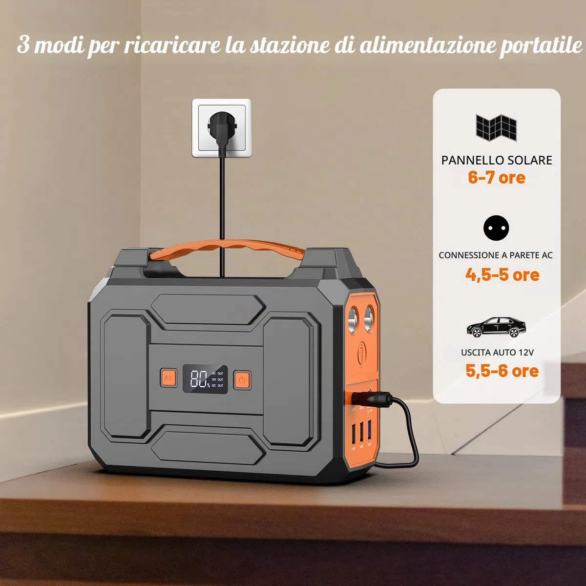 Powkey Powerstation con pannello solare pieghevole, 40-180 W, 99 Wh/27000 mAh, stazione di alimentazione portatile AC 230 V, USB-A/USB-C per camper