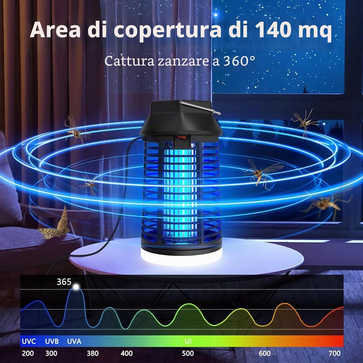seenlast Lampada Antizanzare Elettrica, Lampada Zanzare 15W 4200V UV Zanzariera Elettrica Impermeabile IPX4, Uccidi Trappola Insetticida Zanzare per Giardino Interno Esterno (Con Telecomando)