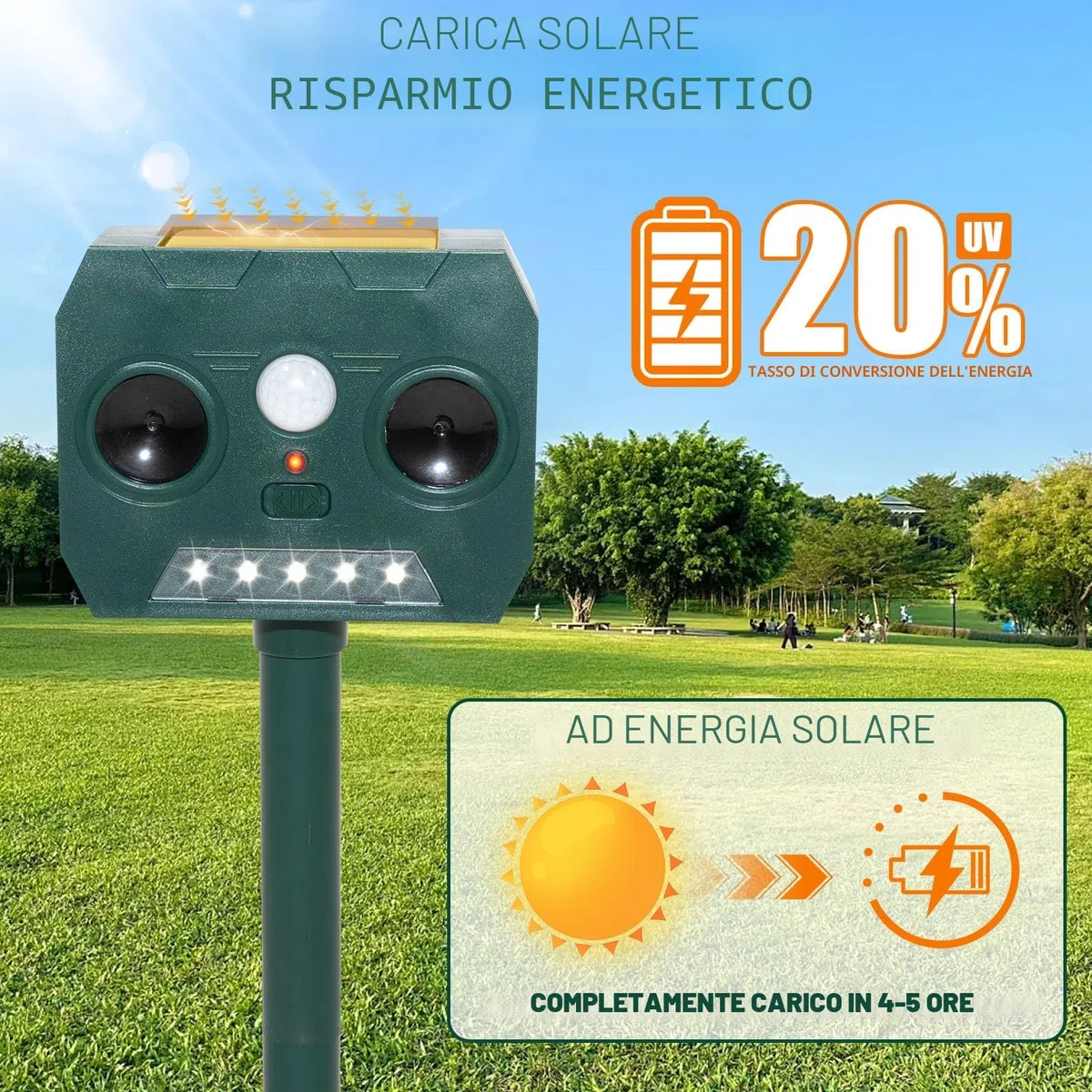RAYGARD 2 Pezzi Dissuasore Gatti, Repellente per Volpi Ultrasonico Solare con Luce LED, 12m 120° Dissuasori per Piccioni Giardino IP45 Impermeabile per Gatti Volpi Cani Cervo Procioni