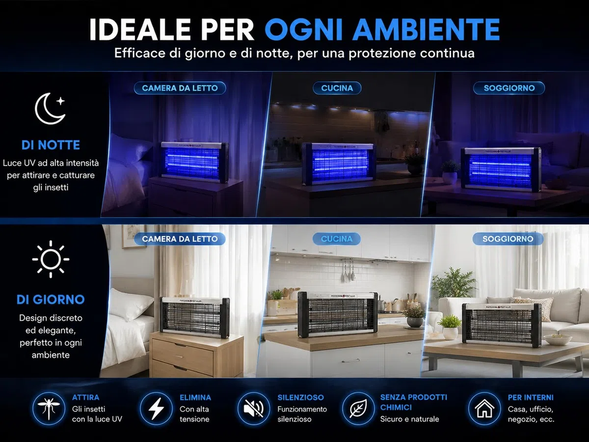 Lampada Antizanzare Elettrica 8W LED UV, Ammazza Zanzare e Antimosche con Pennello Integrato, Zanzariera Elettrica Silenziosa, Copertura fino a 40 m²