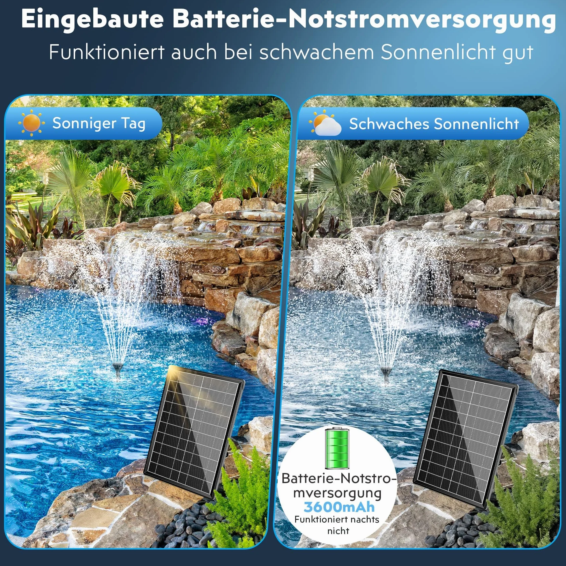 Biling Filtro per laghetto solare da 8 W, con batteria e 10 ugelli, pompa solare per laghetti chiari fino a 500 l, pompa filtro silenziosa per mini laghetto da giardino, fontana, giochi d'acqua, bagno
