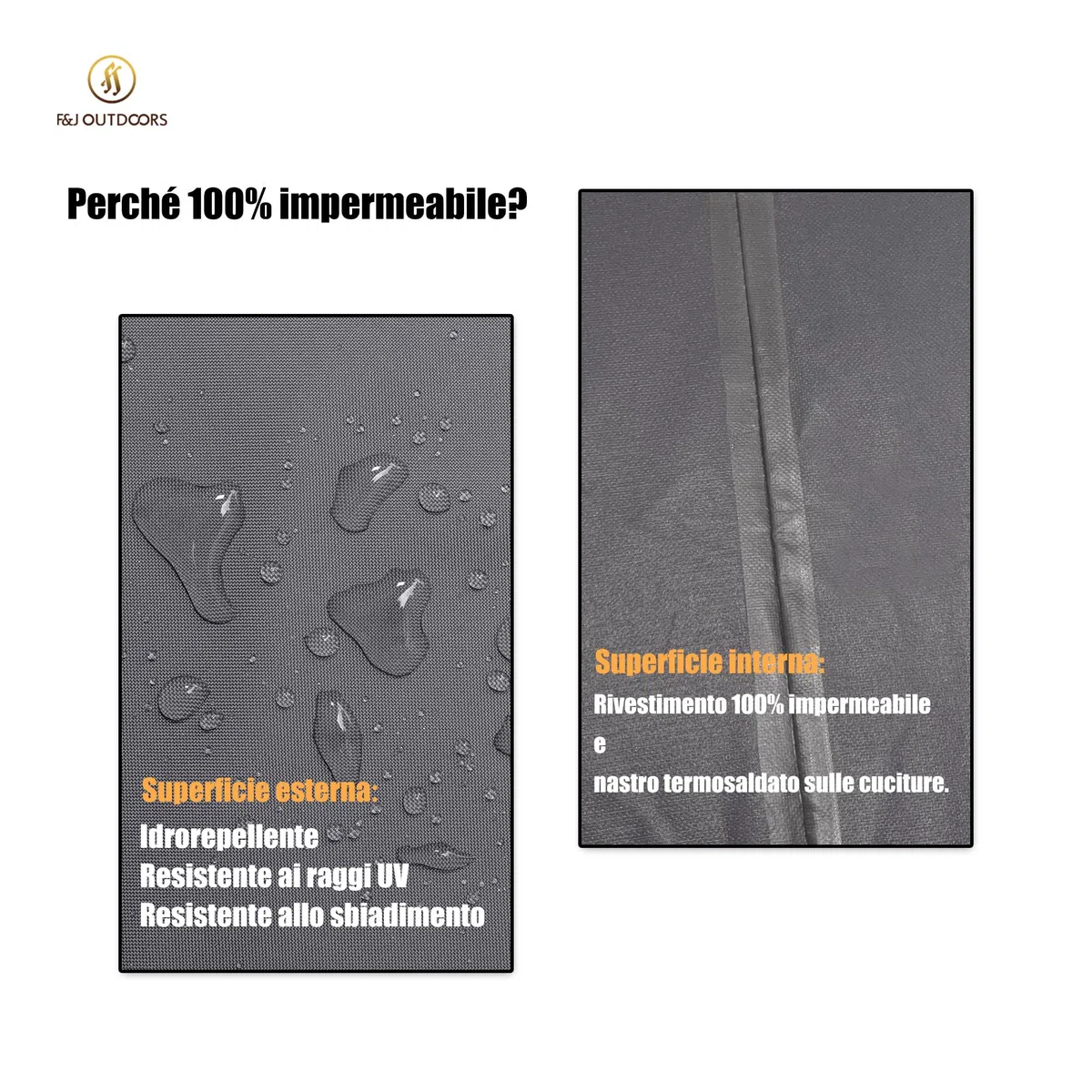 F&J Outdoors Copertura Protettiva per Tavoli da Giardino Robusta Impermeabile Protezione Neve Copertura per Tavolo da Terrazza Resistente alle Intemperie in Estate e Inverno Rotonda 157,5x70cm