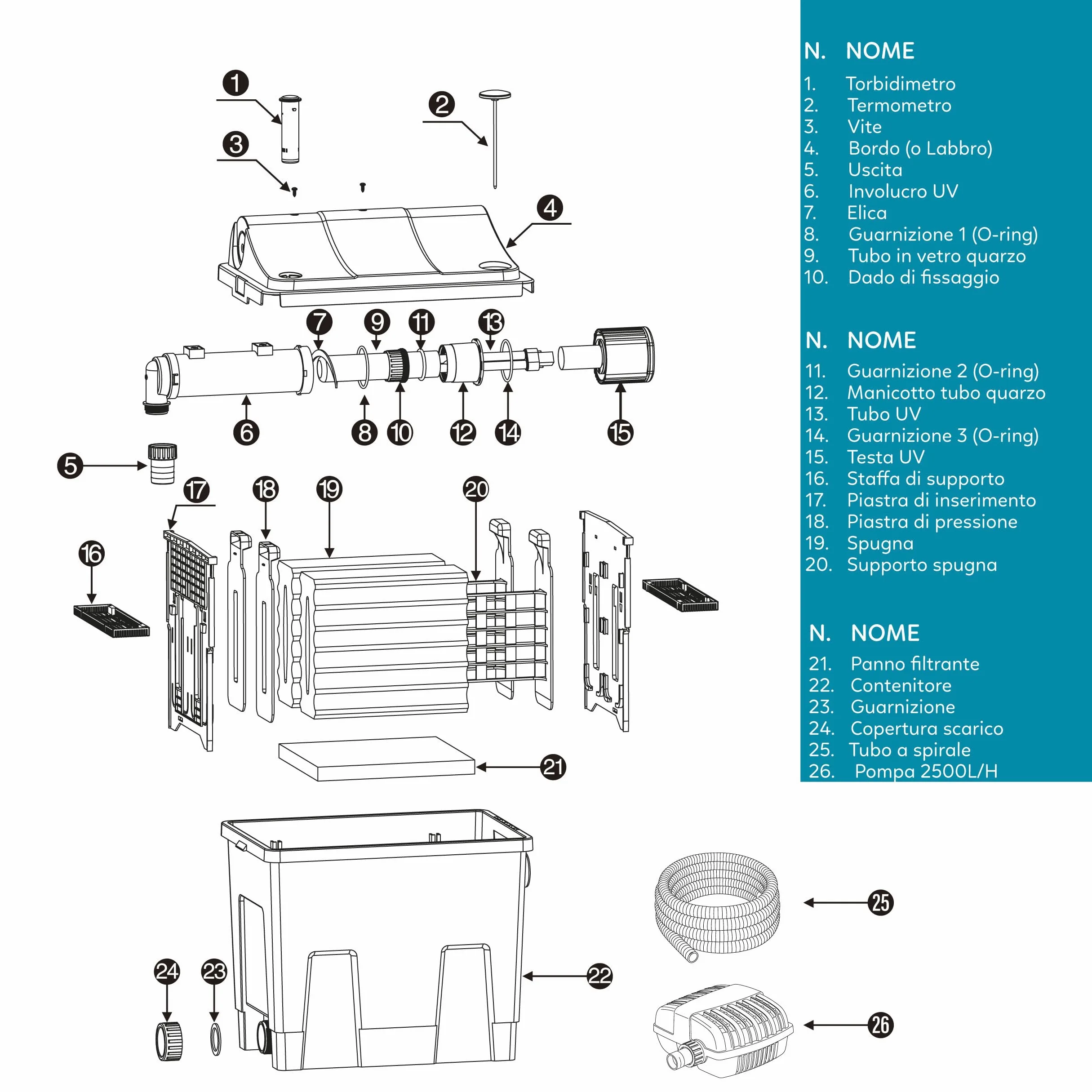 AQPOND Mirage Filtro Biologico Laghetto con Sterilizzatore UV Integrato Pompa 2500 L/h Spugne Filtranti Sistema Filtrazione Completo Laghetti 7000 Litri