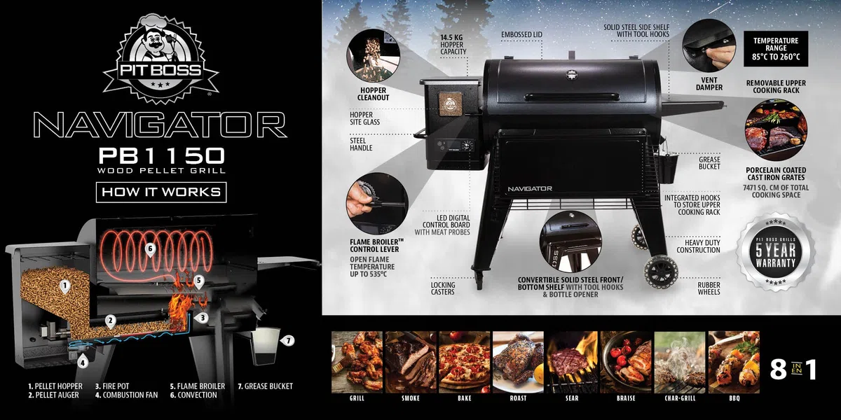 Pit Boss Navigator 1150 - Barbecue a pellet, nero, in acciaio, dimensioni: 162 x 94 x 119 cm, con schermo digitale