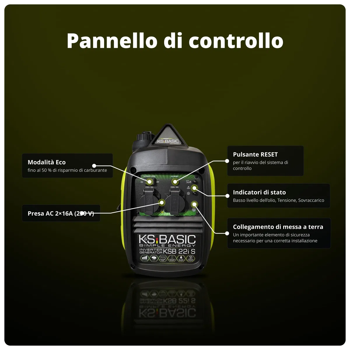 K&S BASIC KSB 22i S Generatore inverter 2000 W 4 Tempi Portatile Benzina Silenzioso per Campeggio Camper Pesca Caravan con Modalità Eco, 2x230 V Prese, Rame, Compatto Silenzioso Leggero