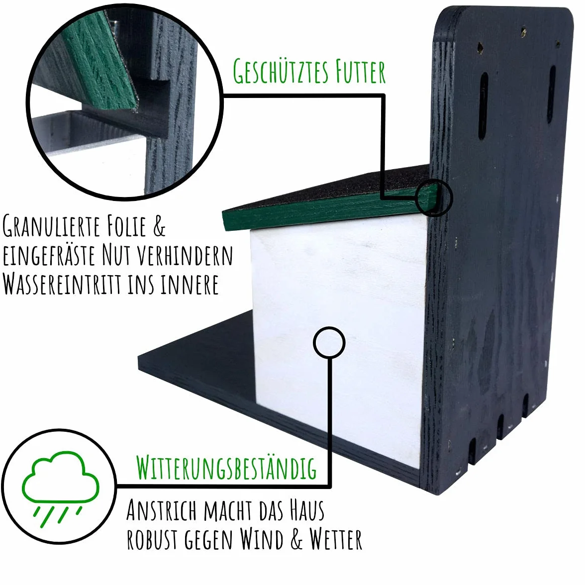 Casetta per scoiattoli resistente alle intemperie, molto stabile e sicura, sistema di ventilazione per alimenti secchi di scoiattolo, casa di scoiattoli
