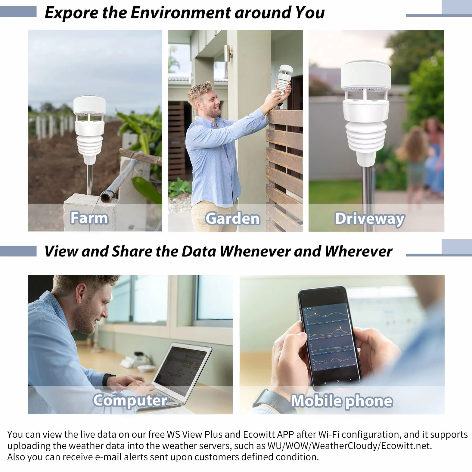 ECOWITT Wittboy 7 in 1 Stazione Meteo Solare Esterna GW2001 GW2000 Hub Gateway Wired/Wifi