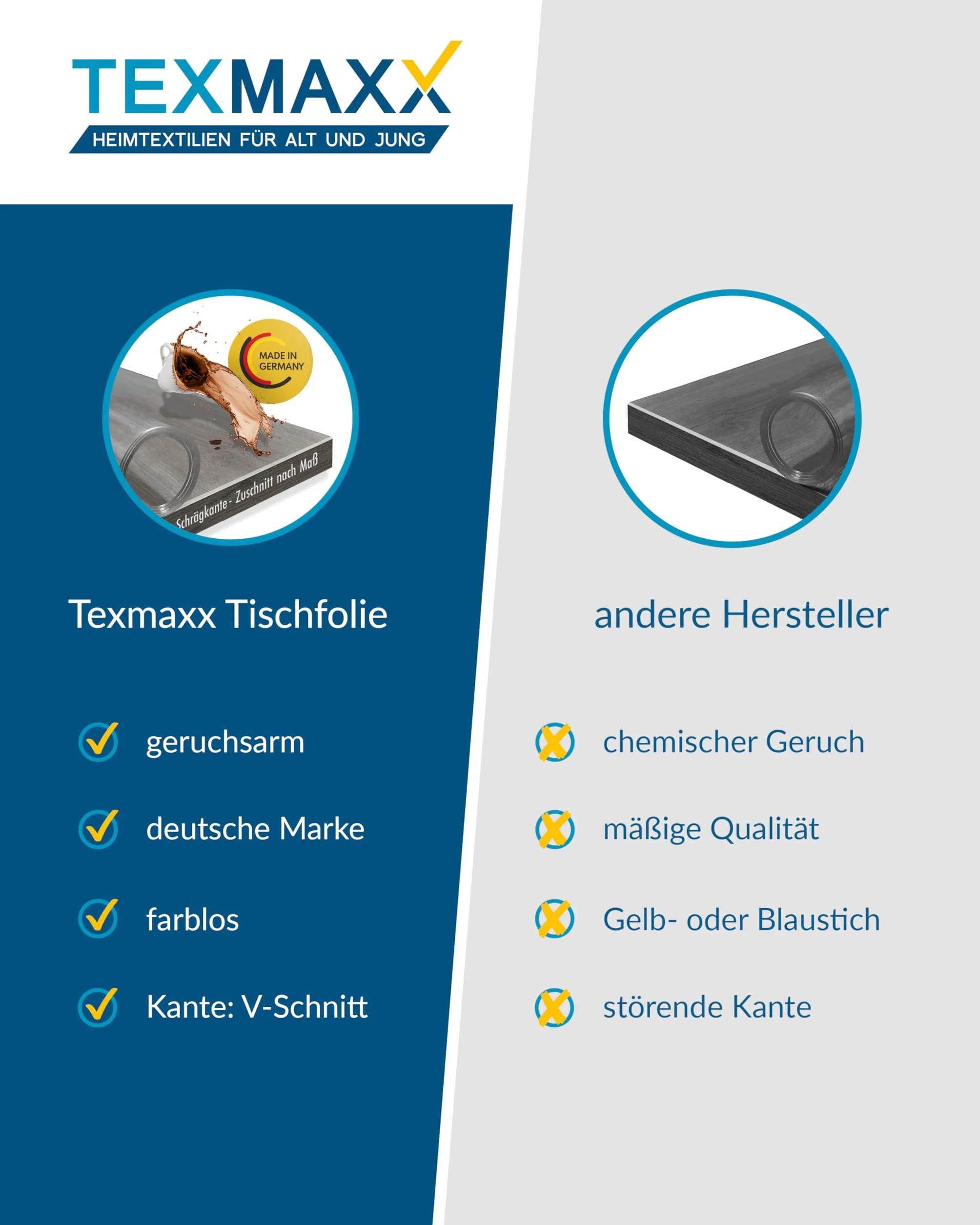 TEXMAXX pellicola trasparente per tavolo 2mm bordo smussato PVC 90 cm x 140 cm