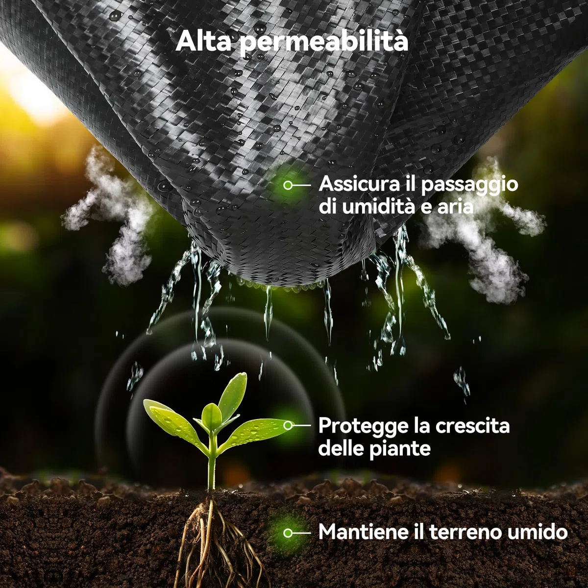 Iropro Telo Pacciamatura Anti Erbacce 4m x 25m 100m² Tessuto Permeabile all'Acqua Stabilizzazione ai Raggi UV