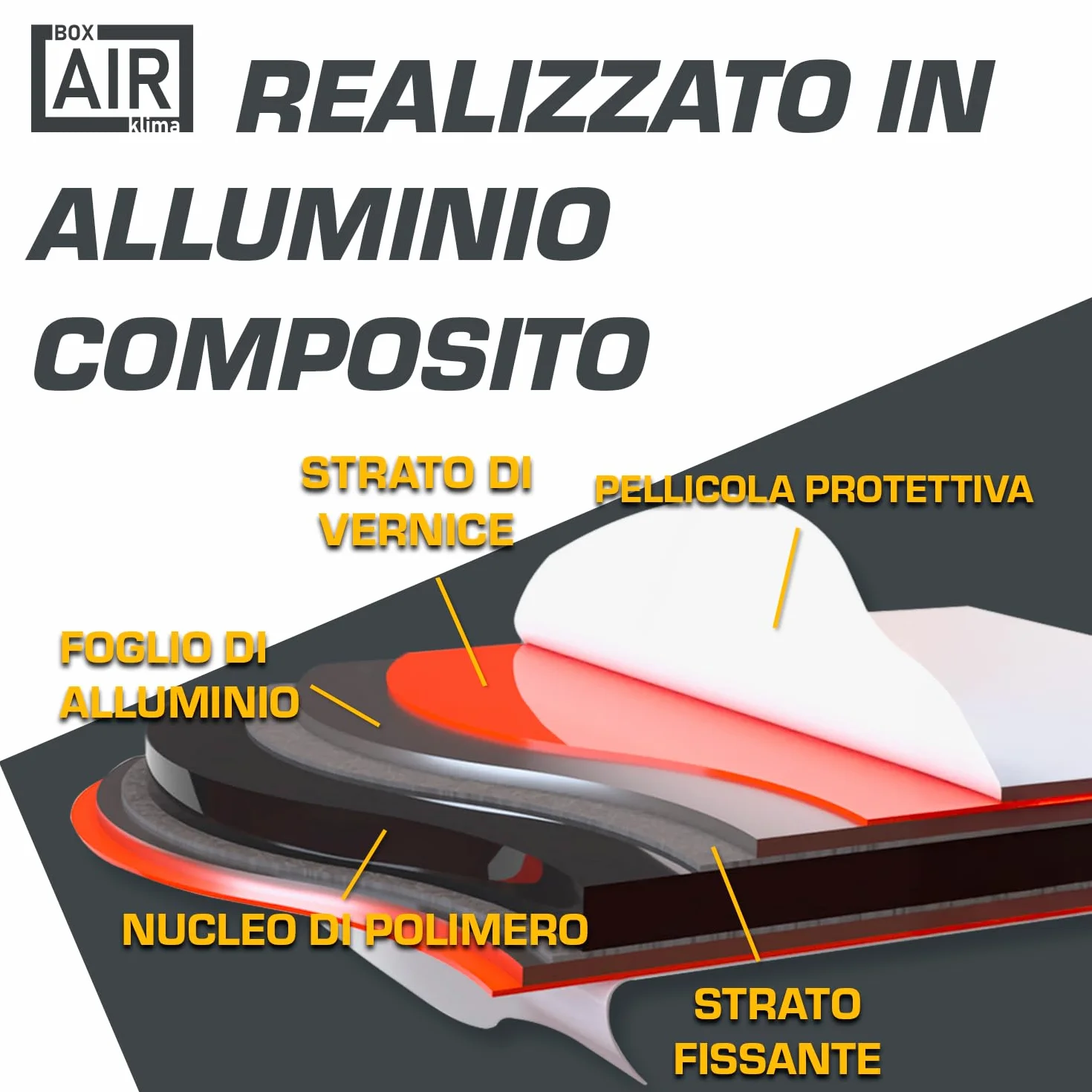 Klima Cover Clima Blade M Bianco – Copri Condizionatore Esterno in Alluminio Composito, Staffe INOX Regolabili