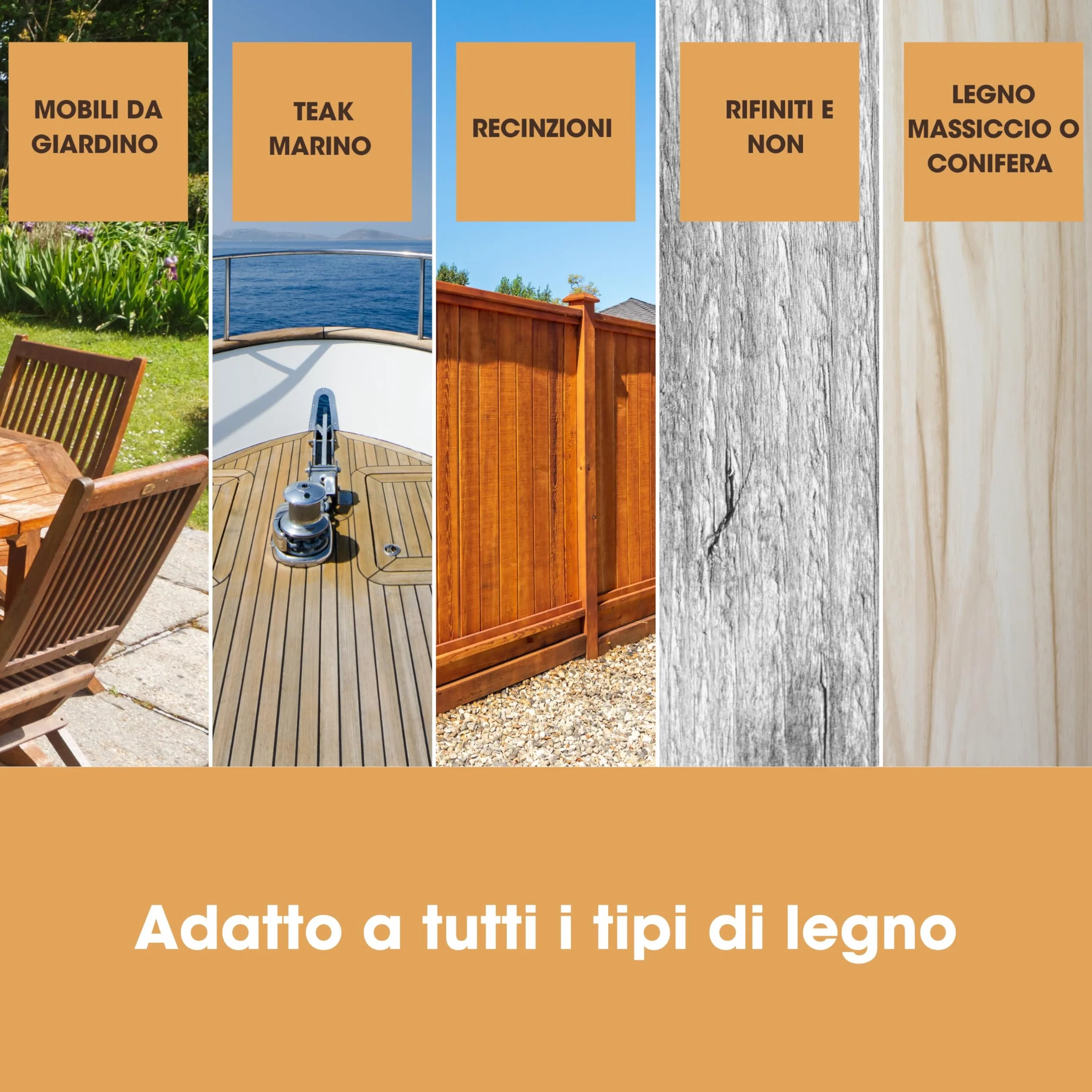 Kit cura teak - Pulisc e ripristina mobili giardino - Olio detergente schiarente